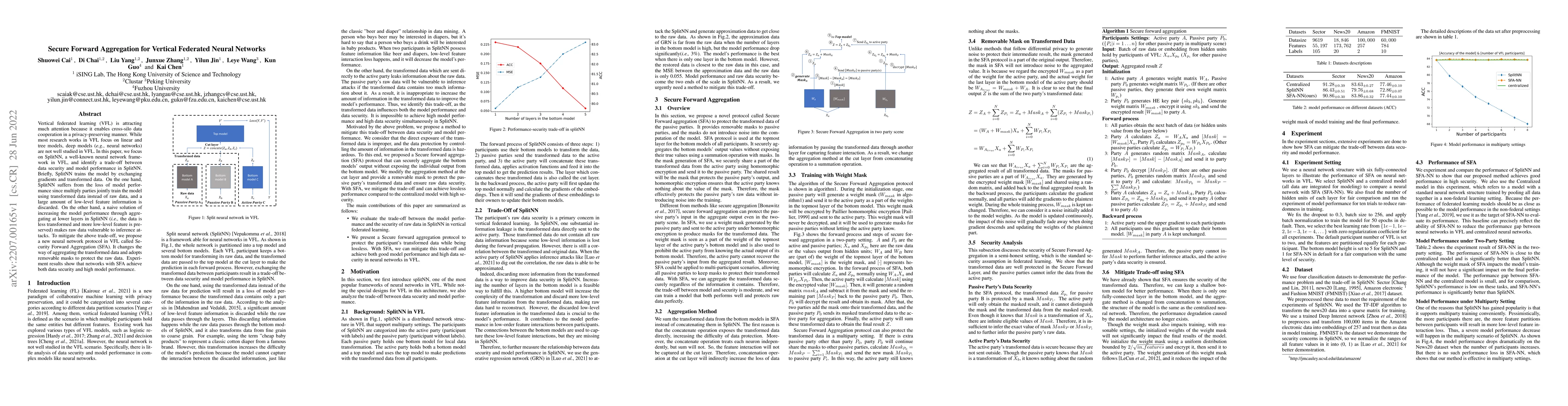 Thumbnail for Secure Forward Aggregation for Vertical Federated Neural Networks