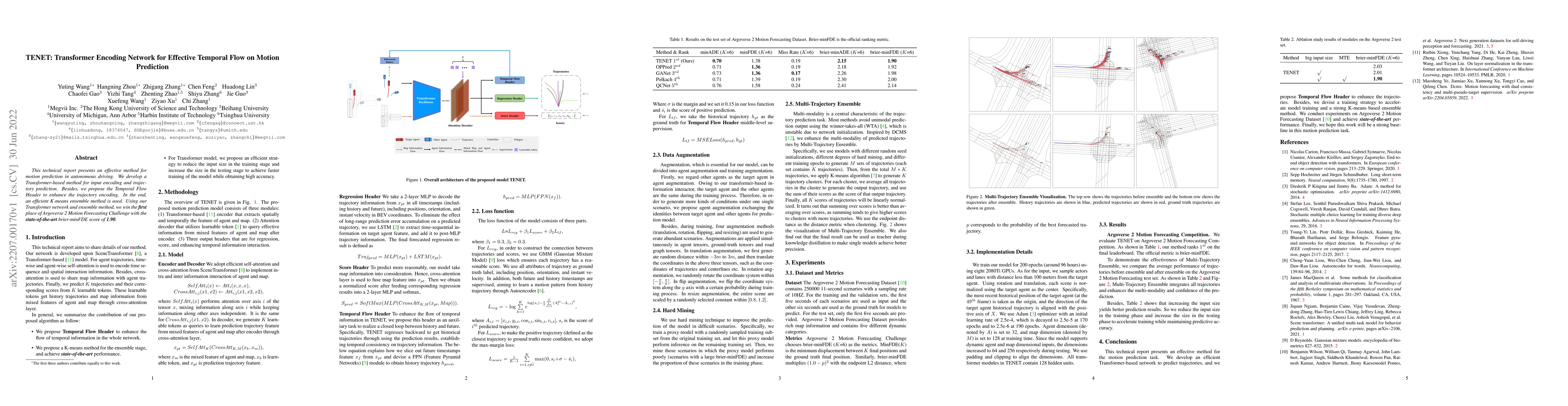Thumbnail for TENET: Transformer Encoding Network for Effective Temporal Flow on
  Motion Prediction