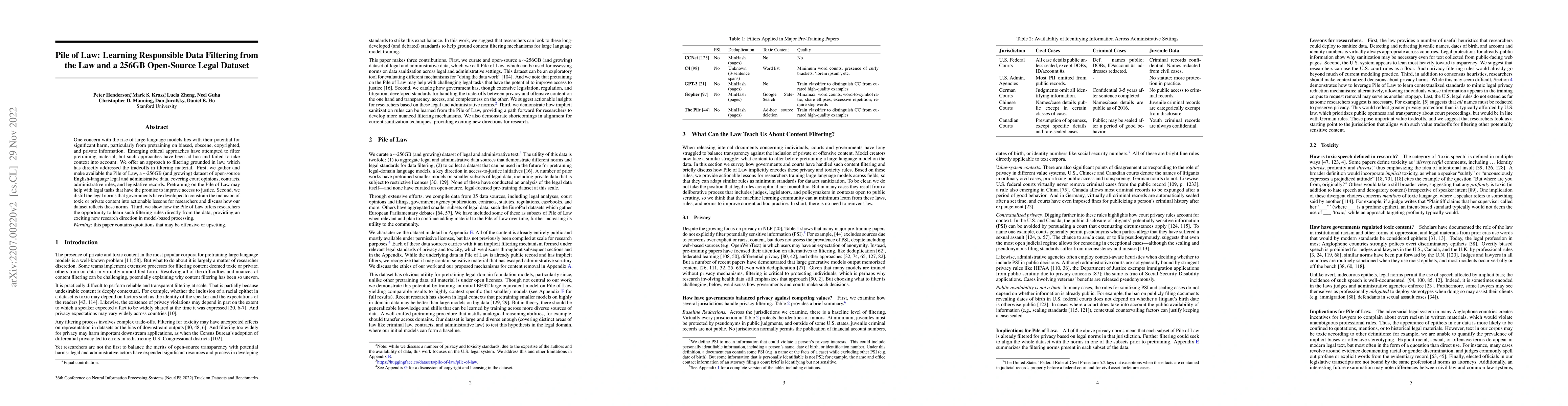Thumbnail for Pile of Law: Learning Responsible Data Filtering from the Law and a
  256GB Open-Source Legal Dataset