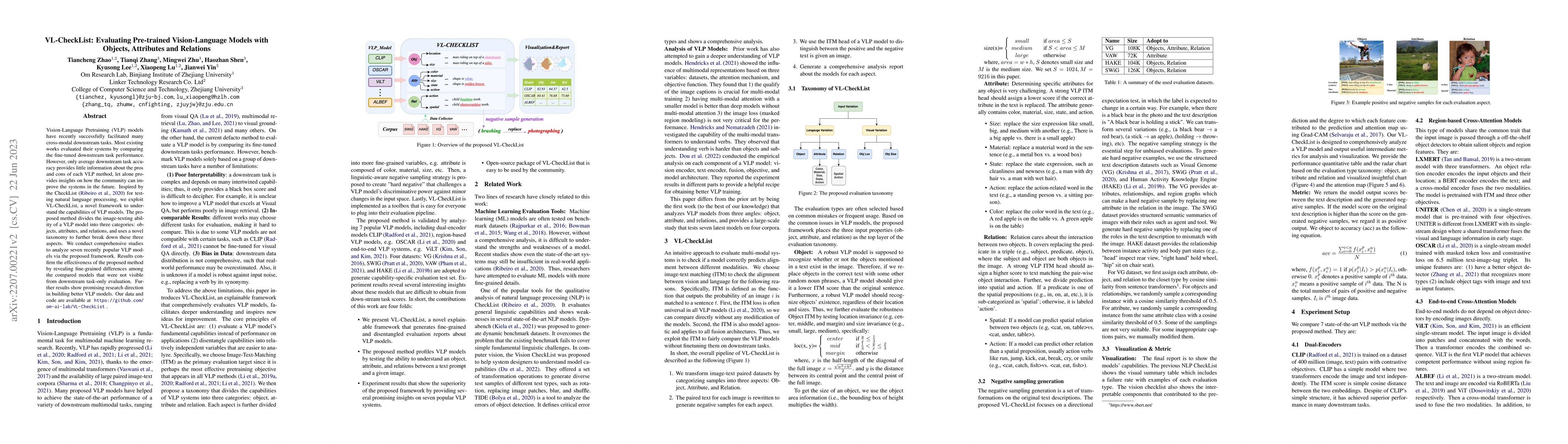 Thumbnail for VL-CheckList: Evaluating Pre-trained Vision-Language Models with
  Objects, Attributes and Relations