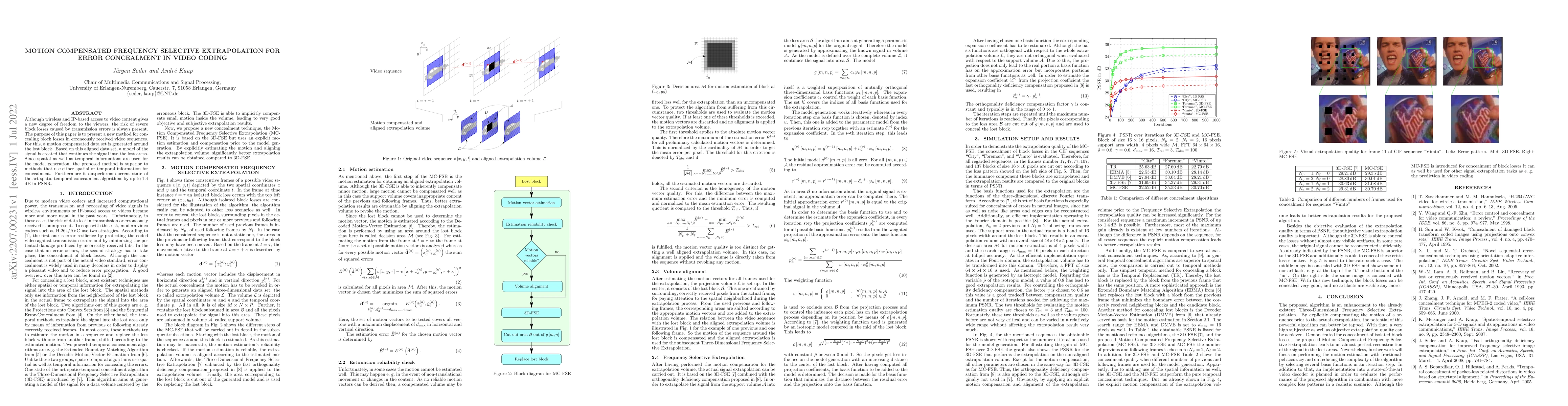Thumbnail for Motion Compensated Frequency Selective Extrapolation for Error
  Concealment in Video Coding
