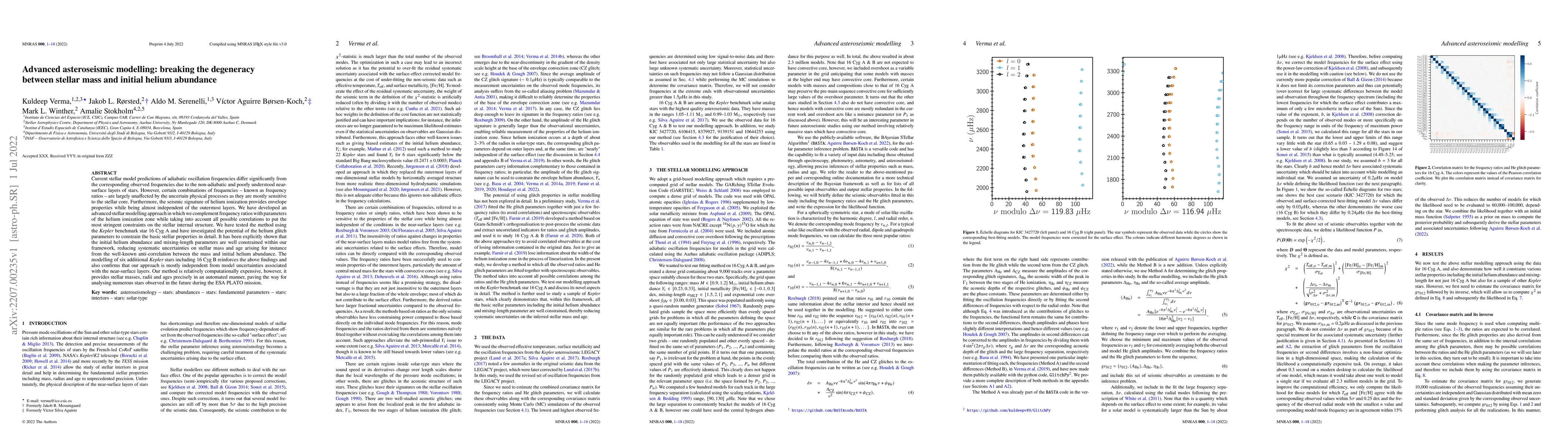 Thumbnail for Advanced asteroseismic modelling: breaking the degeneracy between
  stellar mass and initial helium abundance