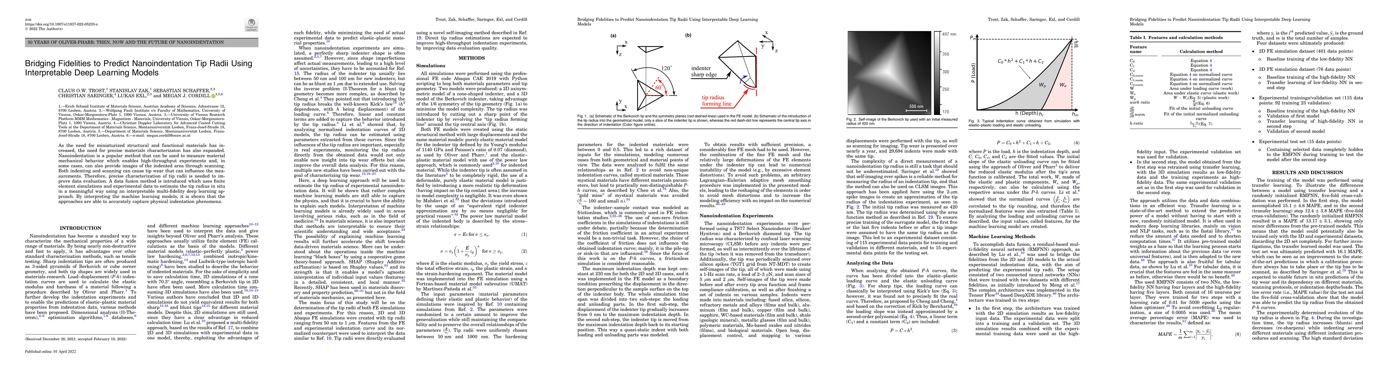 Thumbnail for Bridging Fidelities to Predict Nanoindentation Tip Radii Using
  Interpretable Deep Learning Models