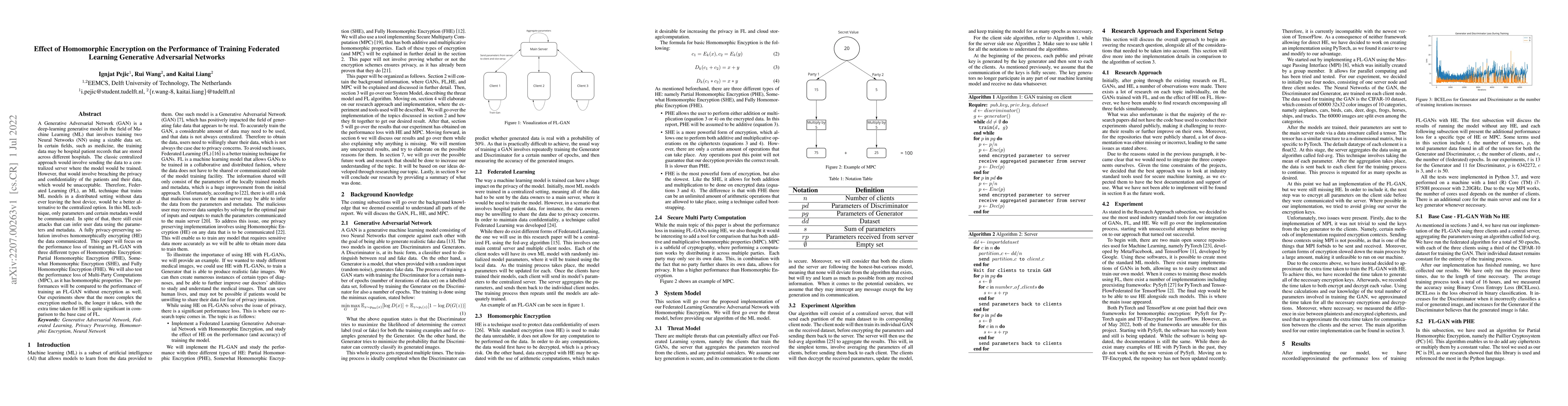 Thumbnail for Effect of Homomorphic Encryption on the Performance of Training
  Federated Learning Generative Adversarial Networks