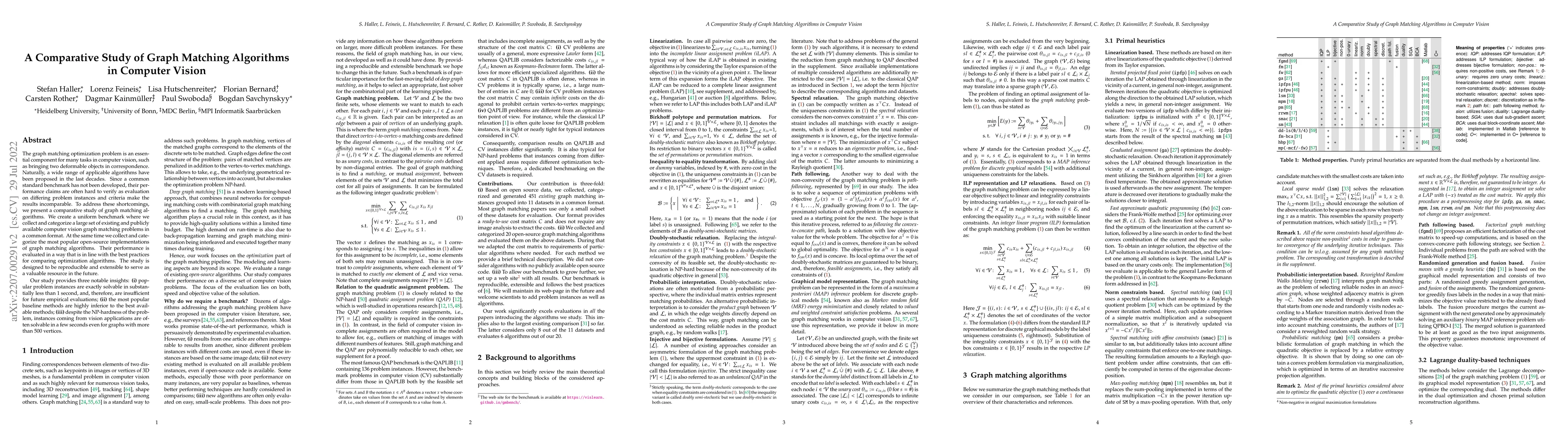 Thumbnail for A Comparative Study of Graph Matching Algorithms in Computer Vision