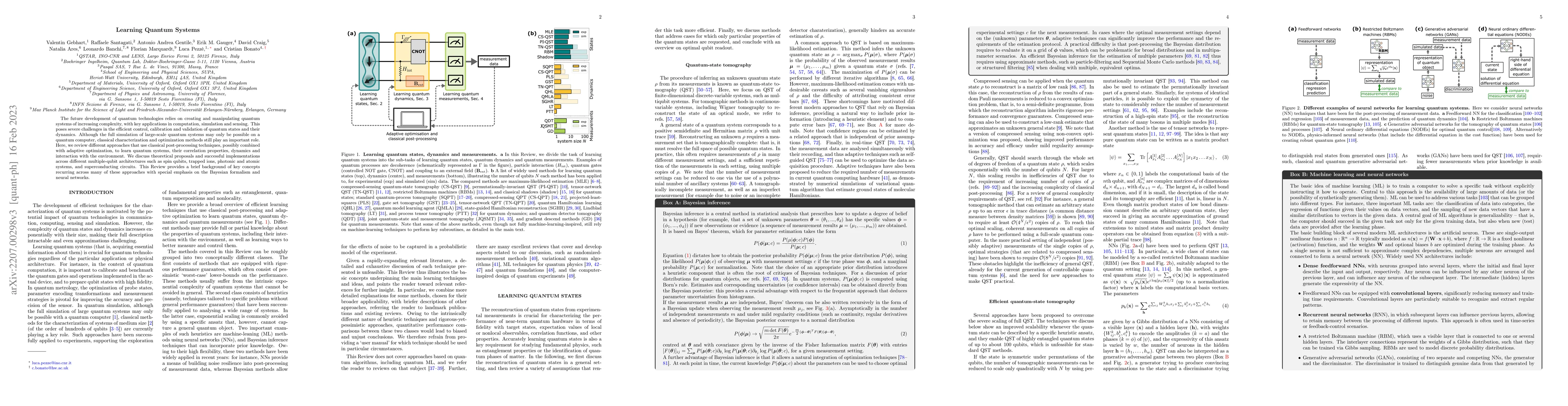 Thumbnail for Learning Quantum Systems