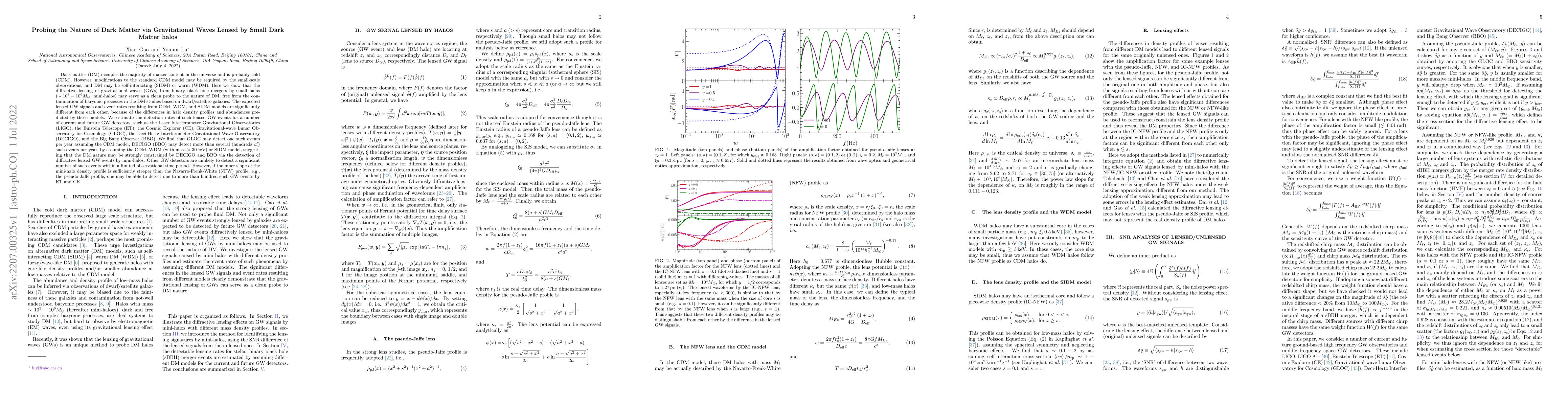 Thumbnail for Probing the nature of dark matter via gravitational waves lensed by
  small dark matter halos