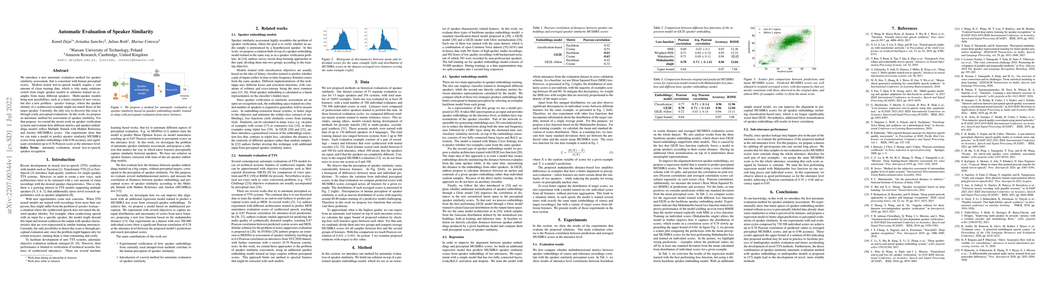 Thumbnail for Automatic Evaluation of Speaker Similarity