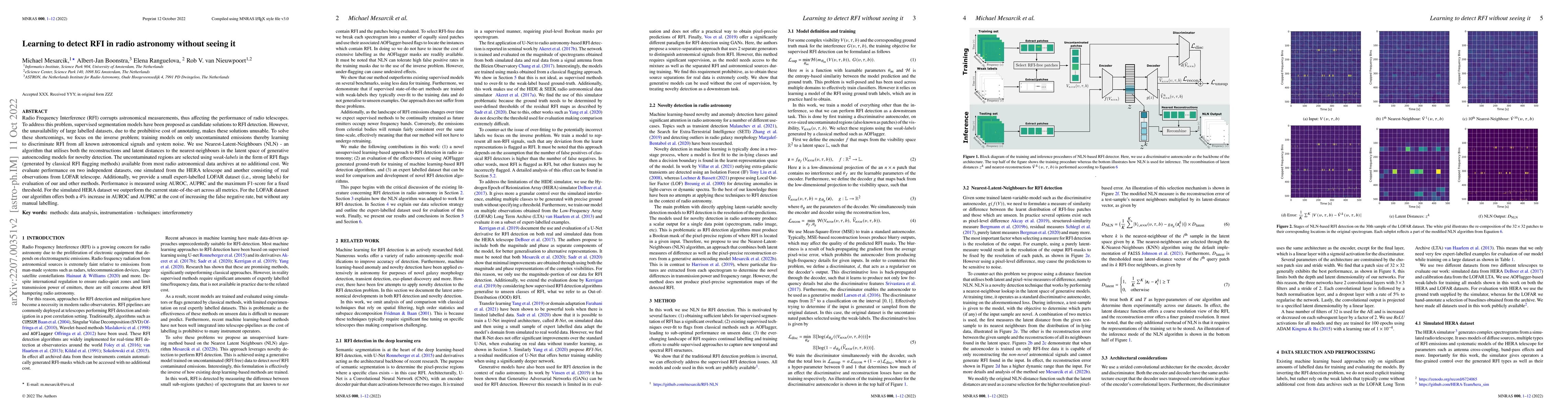 Thumbnail for Learning to detect RFI in radio astronomy without seeing it