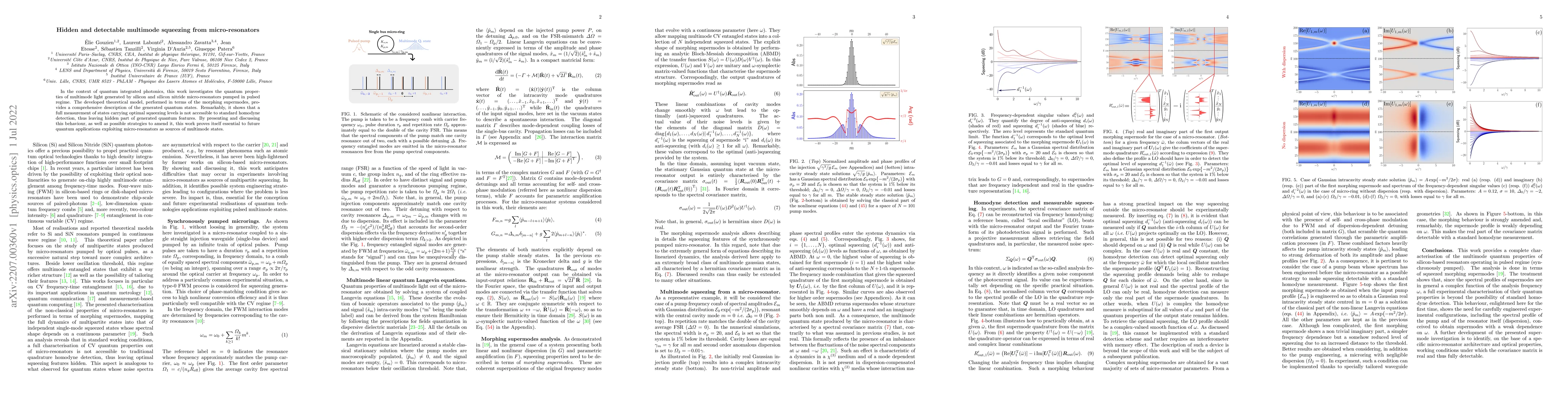 Thumbnail for Hidden and detectable squeezing from micro-resonators