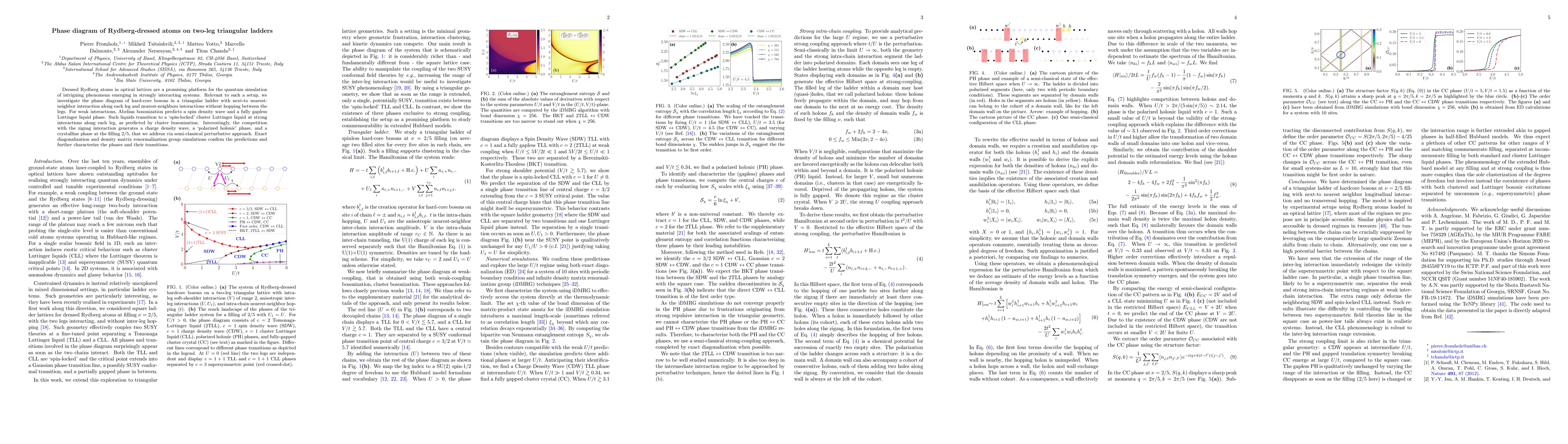 Thumbnail for Phase diagram of Rydberg-dressed atoms on two-leg triangular ladders