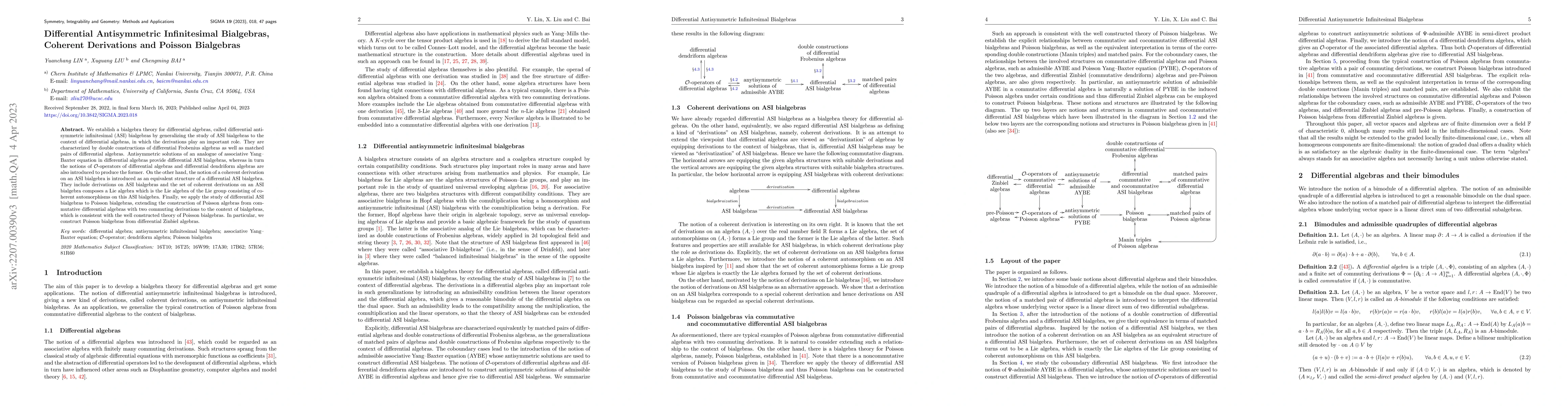 Thumbnail for Differential Antisymmetric Infinitesimal Bialgebras, Coherent
  Derivations and Poisson Bialgebras