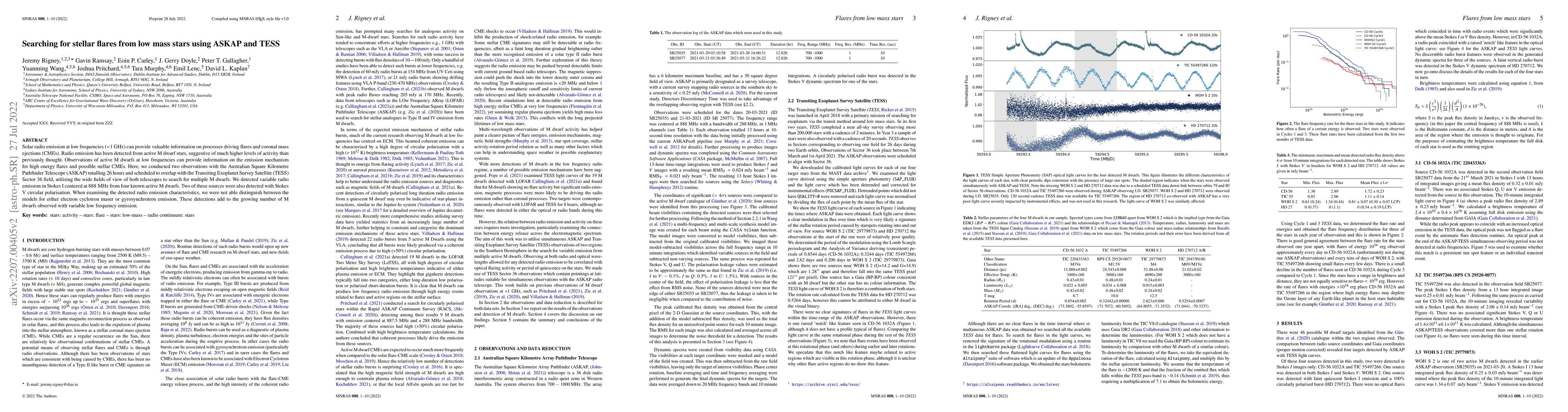 Thumbnail for Searching for stellar flares from low mass stars using ASKAP and TESS