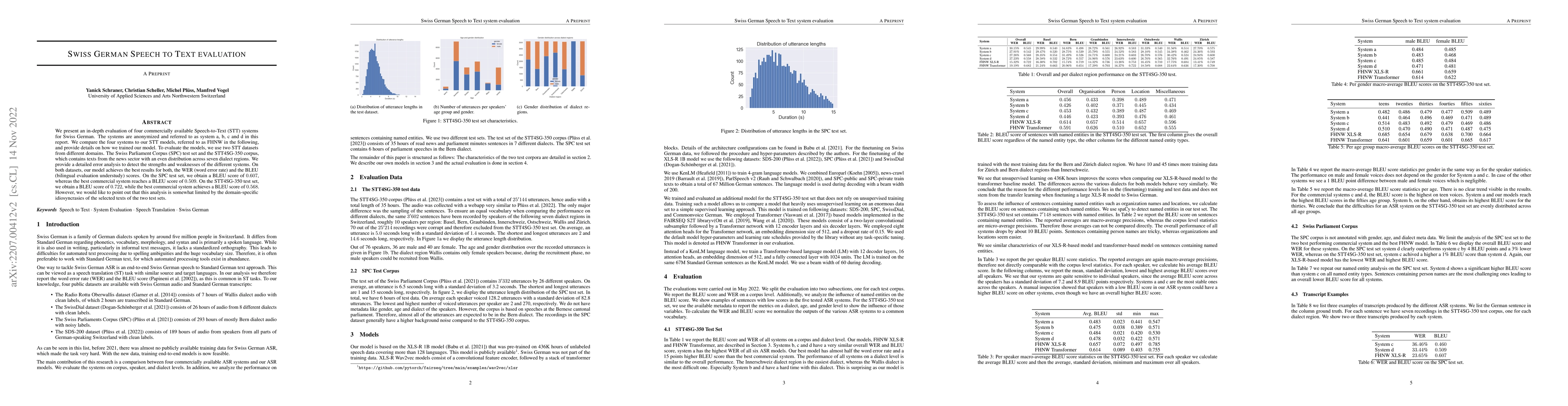 Thumbnail for Swiss German Speech to Text system evaluation