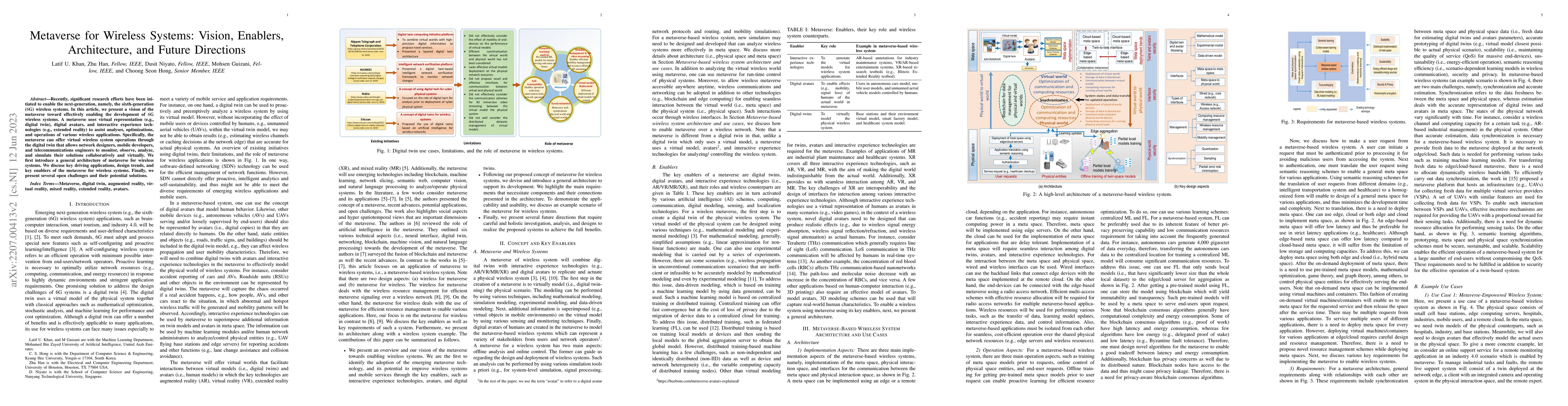 Thumbnail for Metaverse for Wireless Systems: Vision, Enablers, Architecture, and
  Future Directions