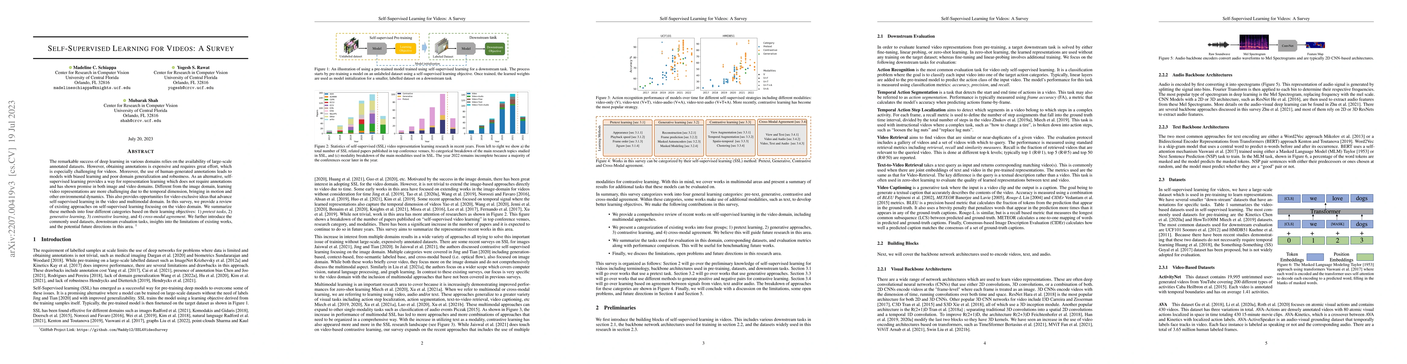 Thumbnail for Self-Supervised Learning for Videos: A Survey