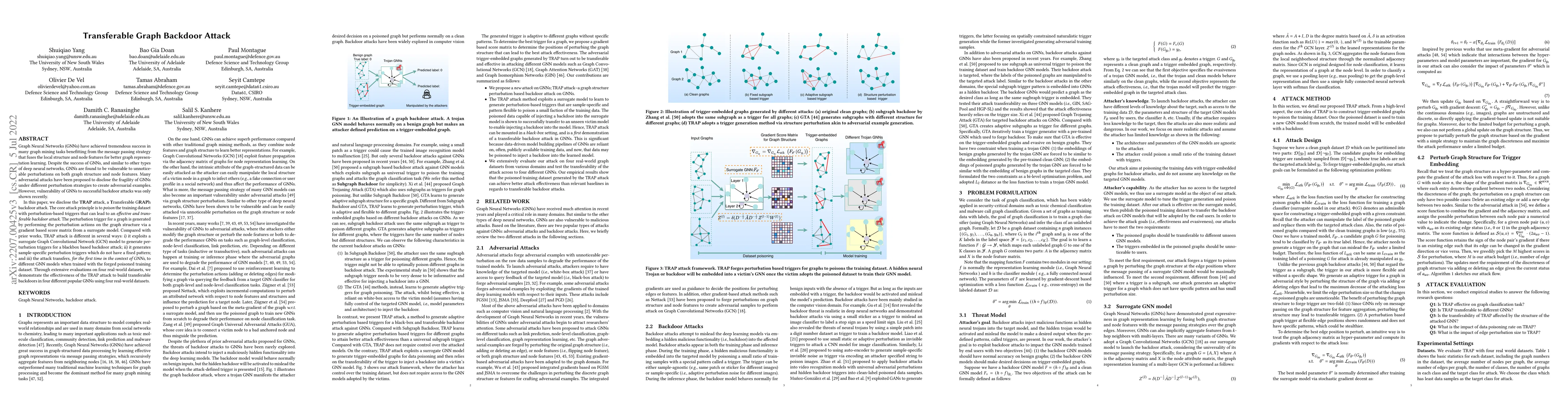 Thumbnail for Transferable Graph Backdoor Attack