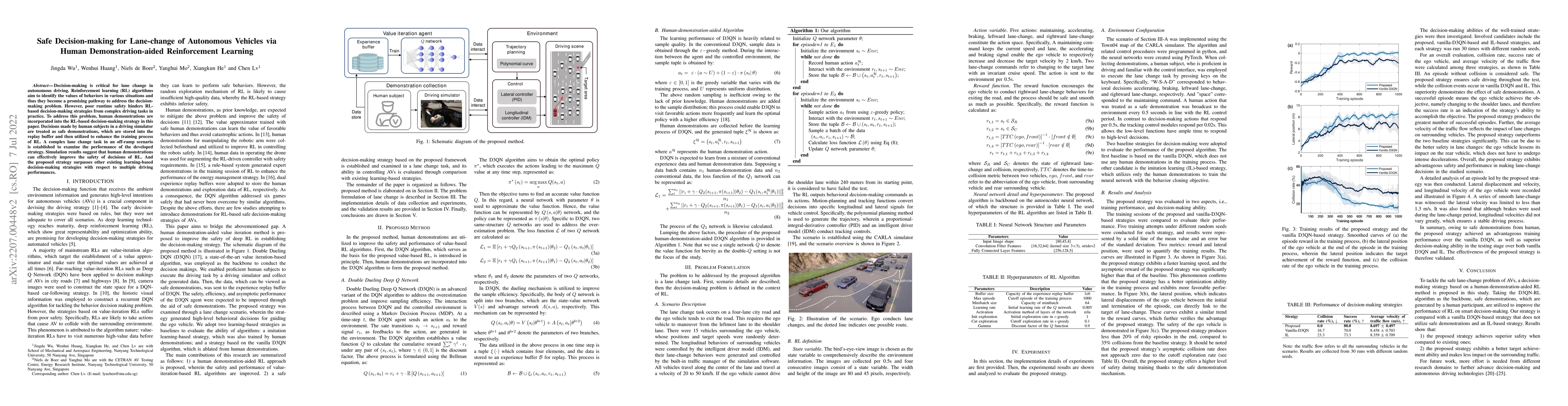 Thumbnail for Safe Decision-making for Lane-change of Autonomous Vehicles via Human
  Demonstration-aided Reinforcement Learning