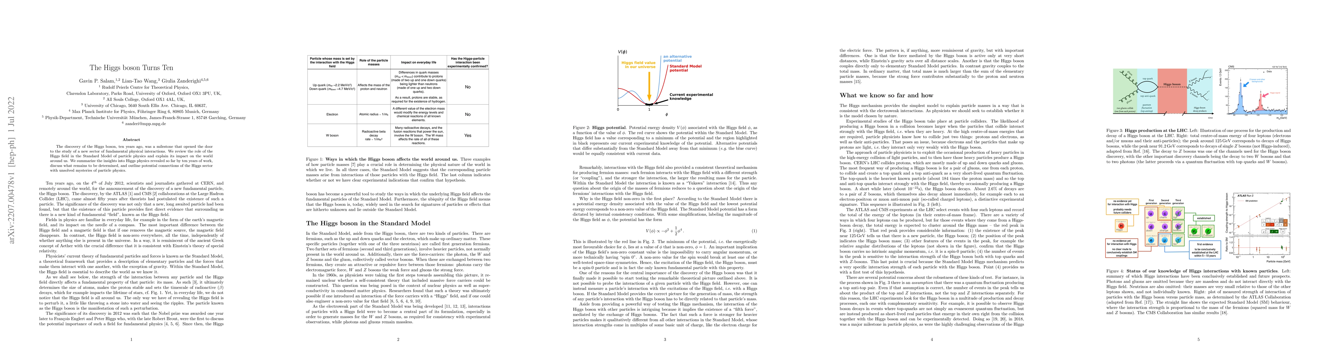 Thumbnail for The Higgs boson Turns Ten
