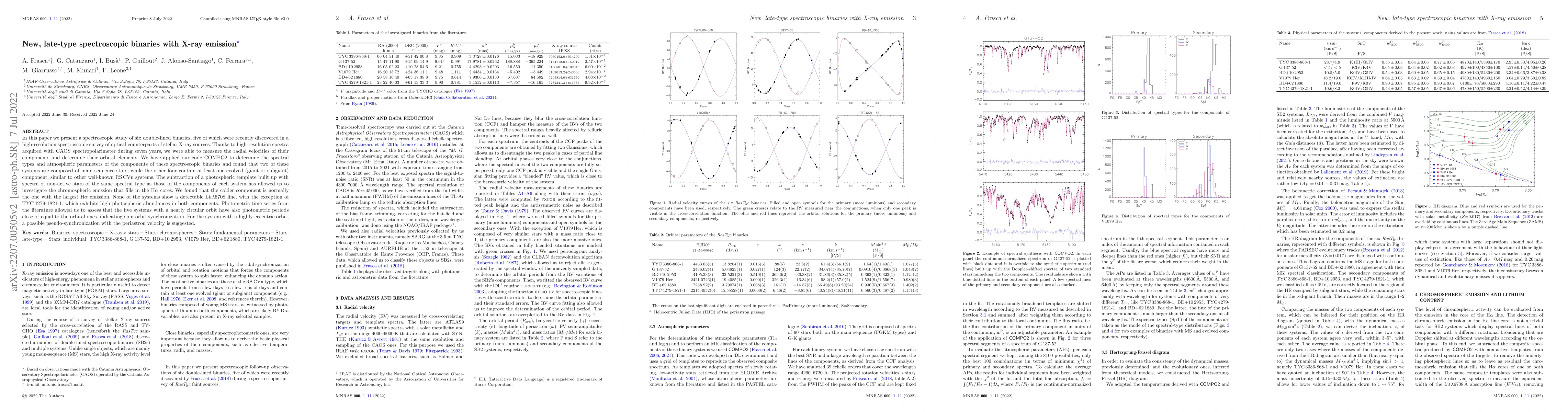 Thumbnail for New, late-type spectroscopic binaries with X-ray emission