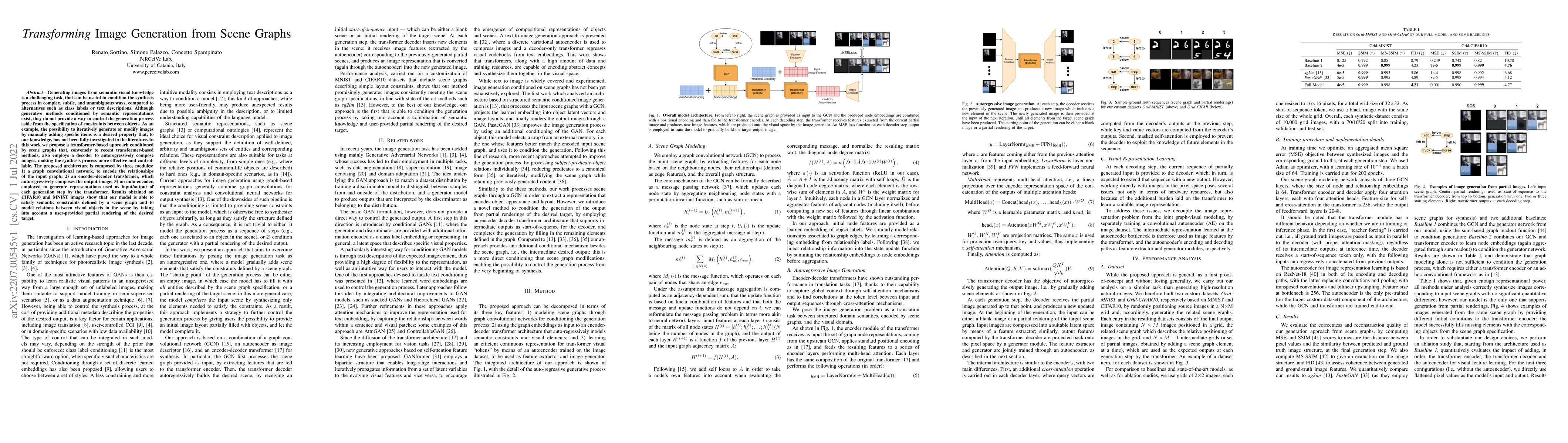Thumbnail for Transforming Image Generation from Scene Graphs