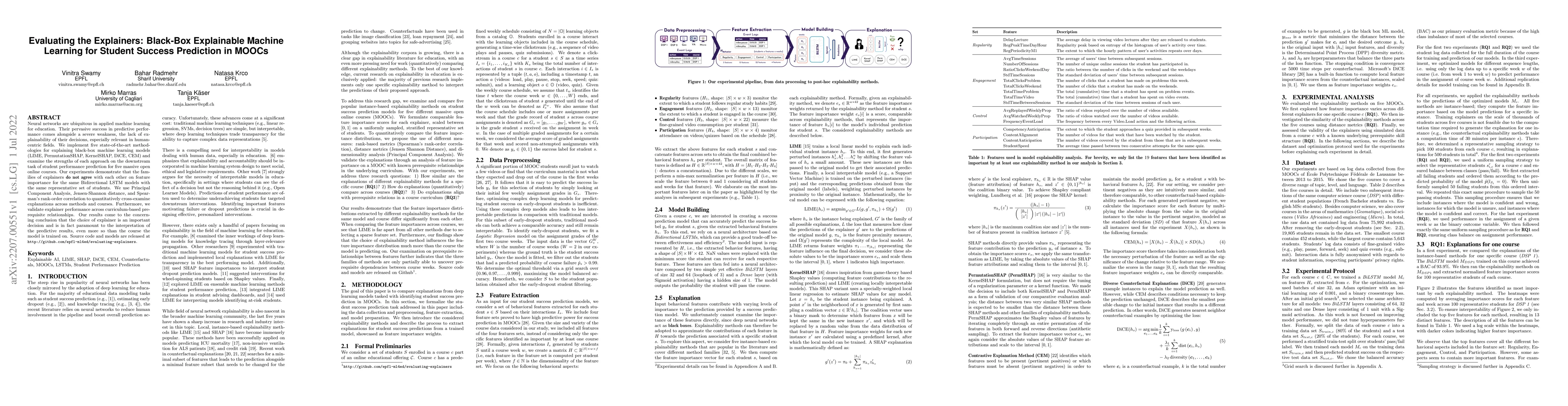 Thumbnail for Evaluating the Explainers: Black-Box Explainable Machine Learning for
  Student Success Prediction in MOOCs