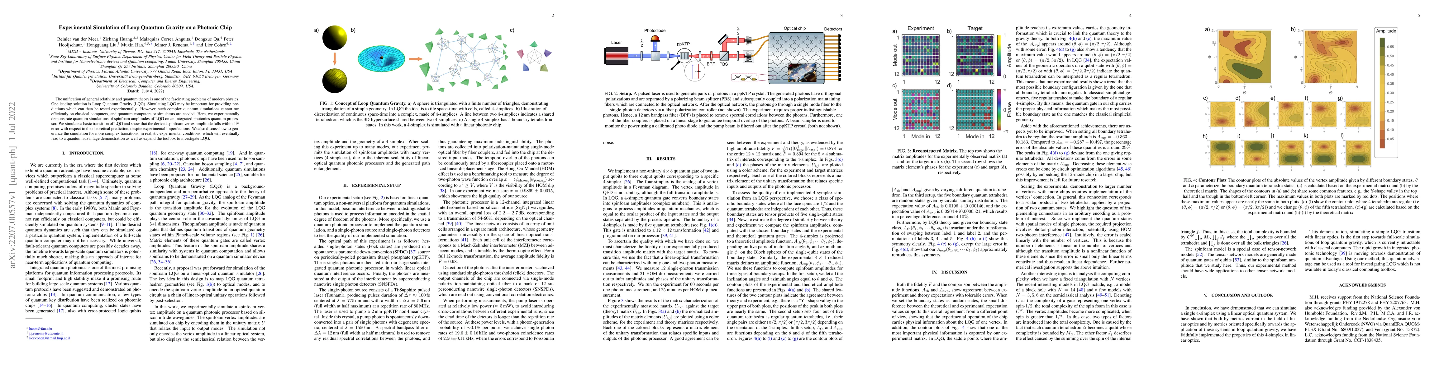 Thumbnail for Experimental Simulation of Loop Quantum Gravity on a Photonic Chip