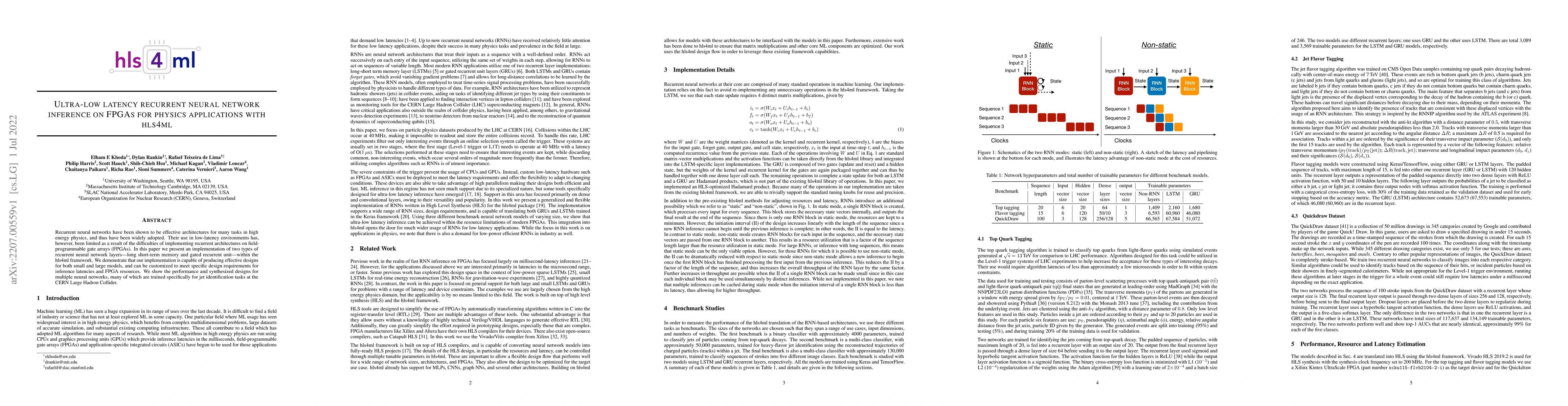 Thumbnail for Ultra-low latency recurrent neural network inference on FPGAs for
  physics applications with hls4ml