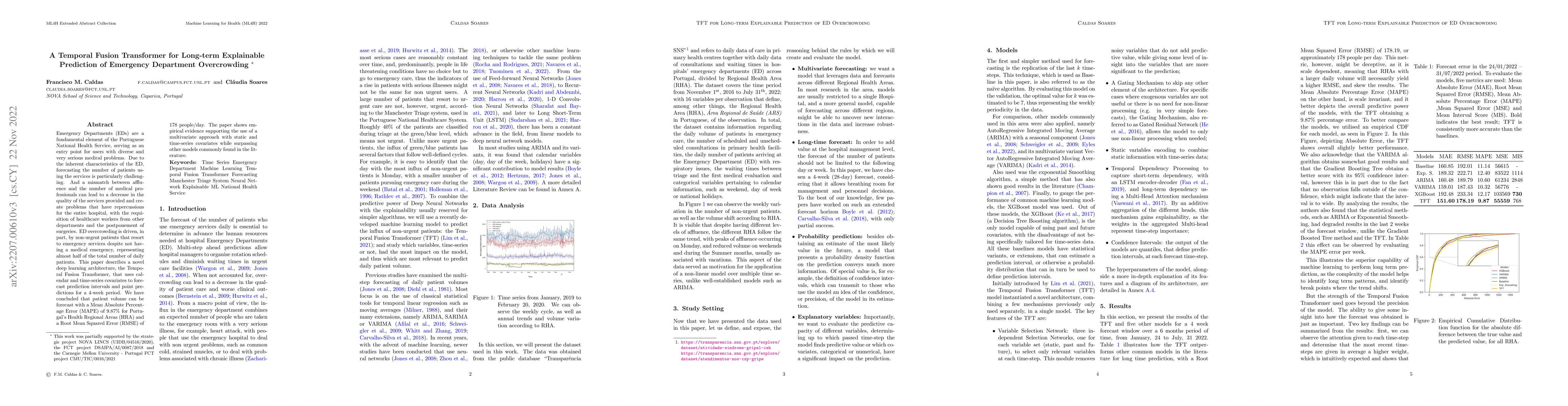 Thumbnail for A Temporal Fusion Transformer for Long-term Explainable Prediction of
  Emergency Department Overcrowding
