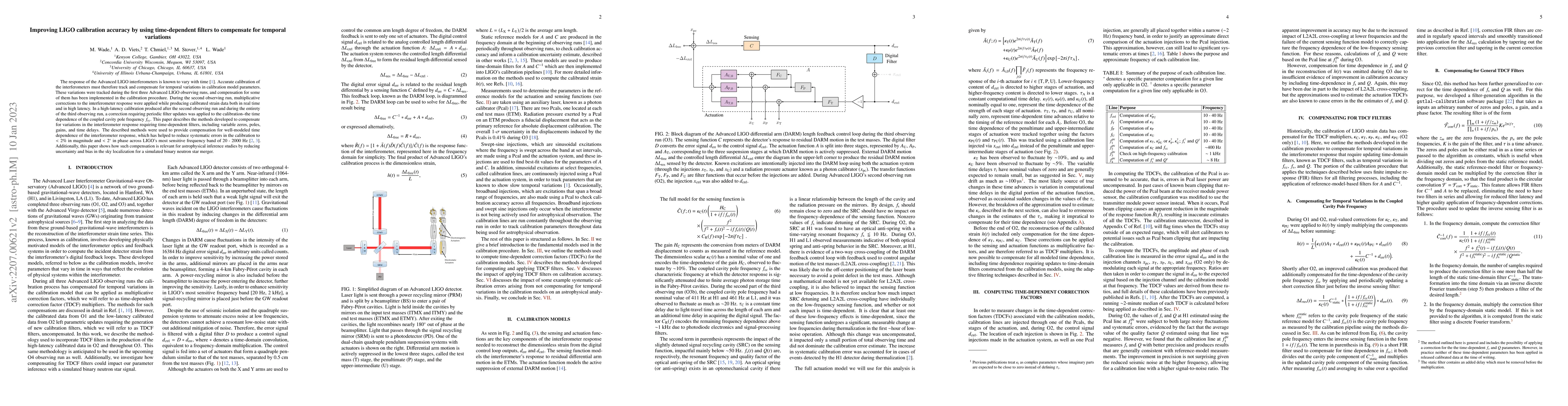 Thumbnail for Improving LIGO calibration accuracy by using time-dependent filters to
  compensate for temporal variations