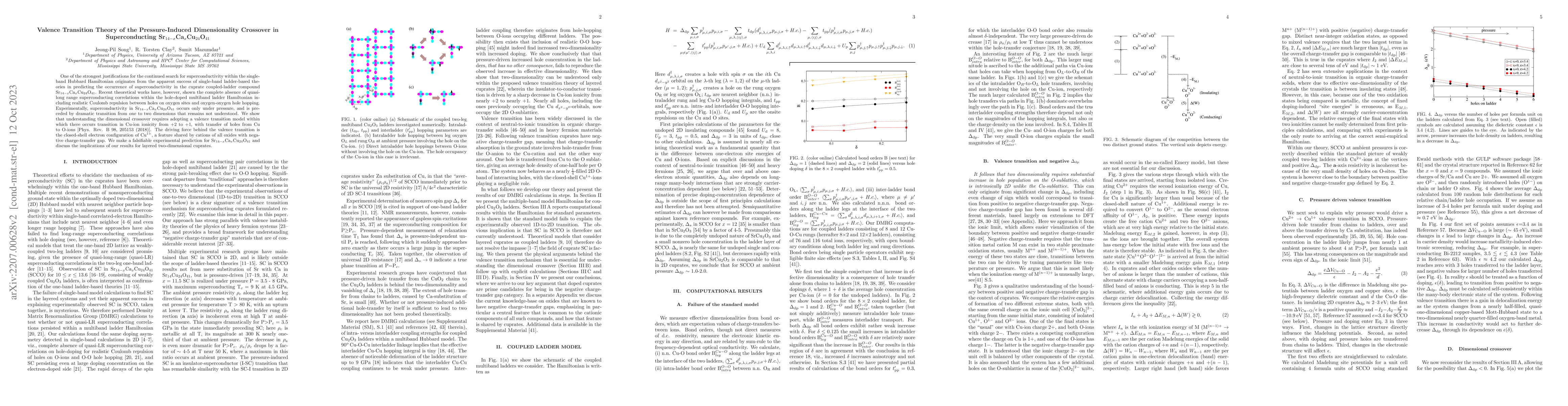 Thumbnail for Valence Transition Theory of the Pressure-Induced Dimensionality
  Crossover in Superconducting Sr$_{14-x}$Ca$_x$Cu$_{24}$O$_{41}$
