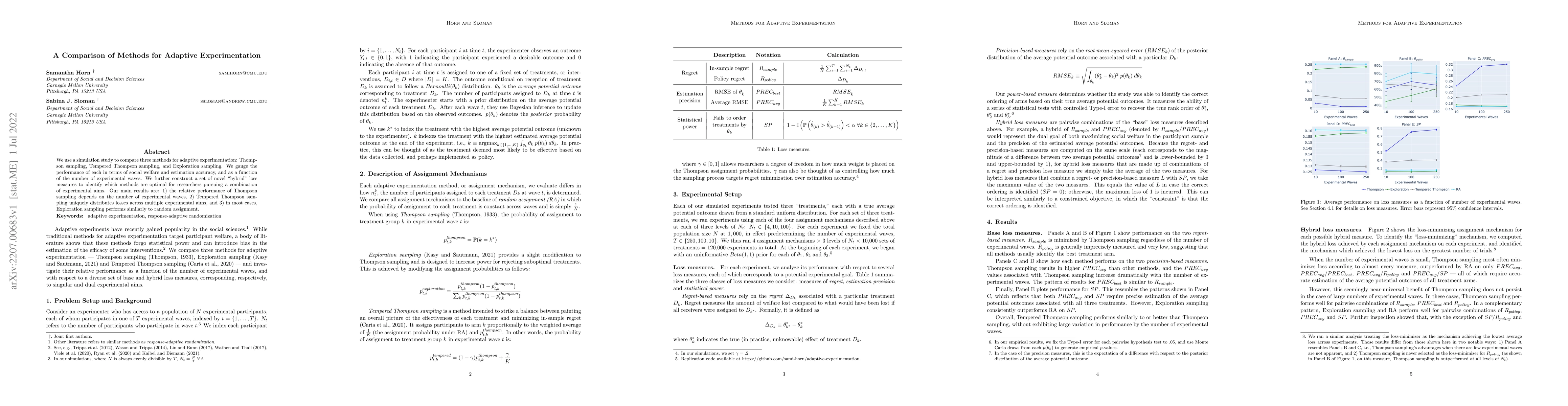 Thumbnail for A Comparison of Methods for Adaptive Experimentation