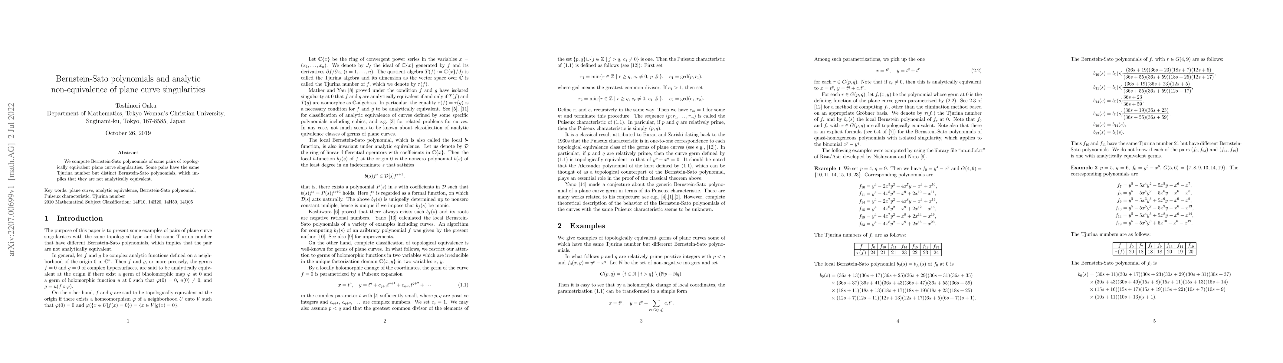 Thumbnail for Bernstein-Sato polynomials and analytic non-equivalence of plane curve
  singularities