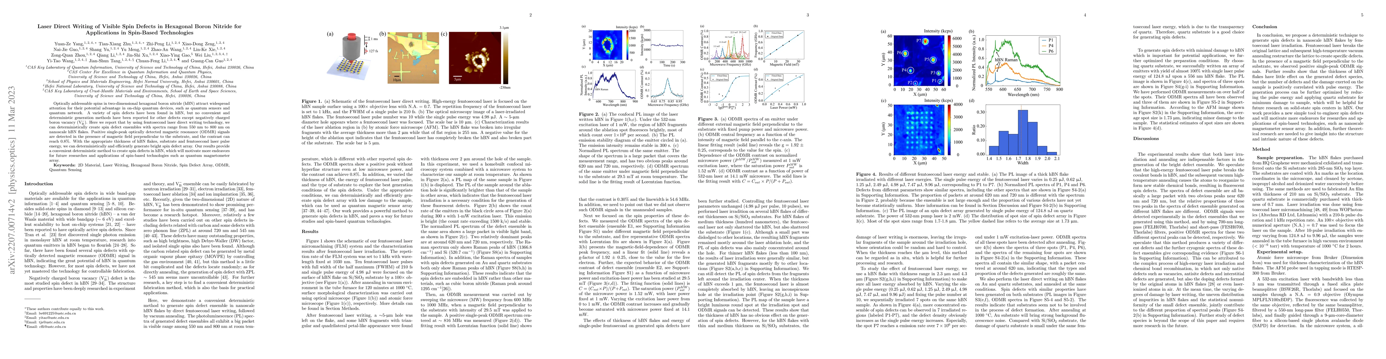 Thumbnail for Laser Direct Writing of Visible Spin Defects in Hexagonal Boron Nitride
  for Applications in Spin-Based Technologies