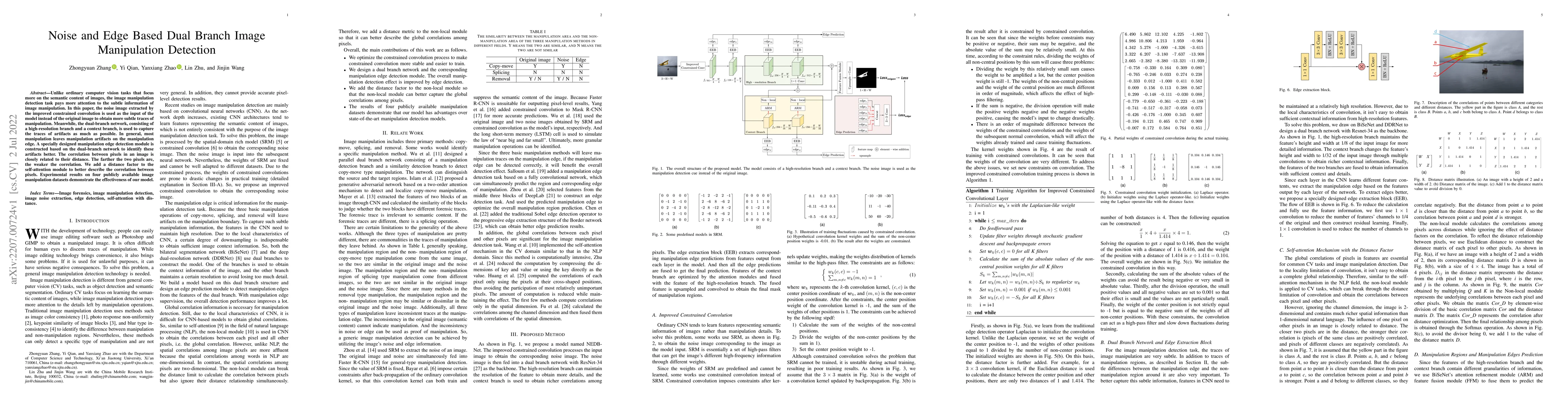 Thumbnail for Noise and Edge Based Dual Branch Image Manipulation Detection