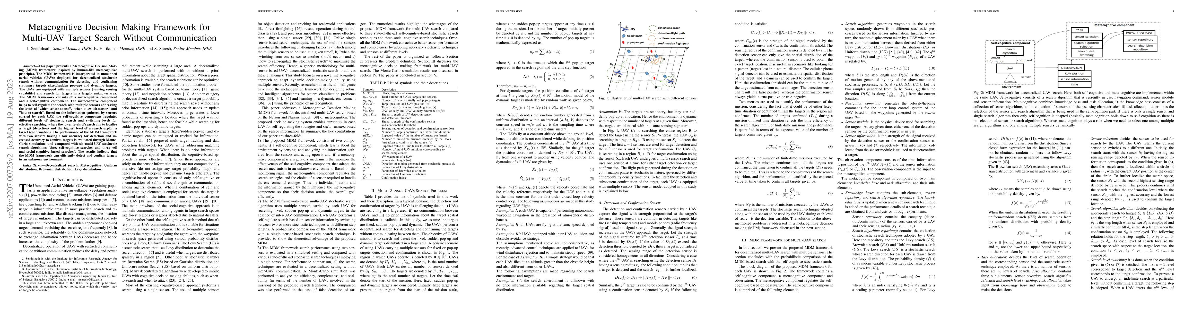 Thumbnail for Metacognitive Decision Making Framework for Multi-UAV Target Search
  Without Communication