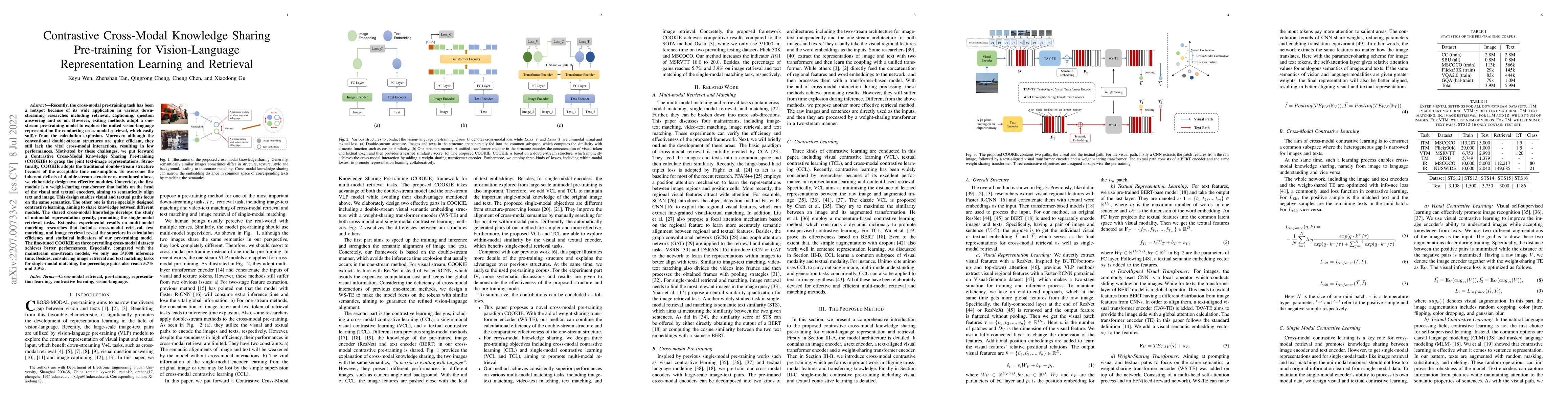 Thumbnail for Contrastive Cross-Modal Knowledge Sharing Pre-training for
  Vision-Language Representation Learning and Retrieval