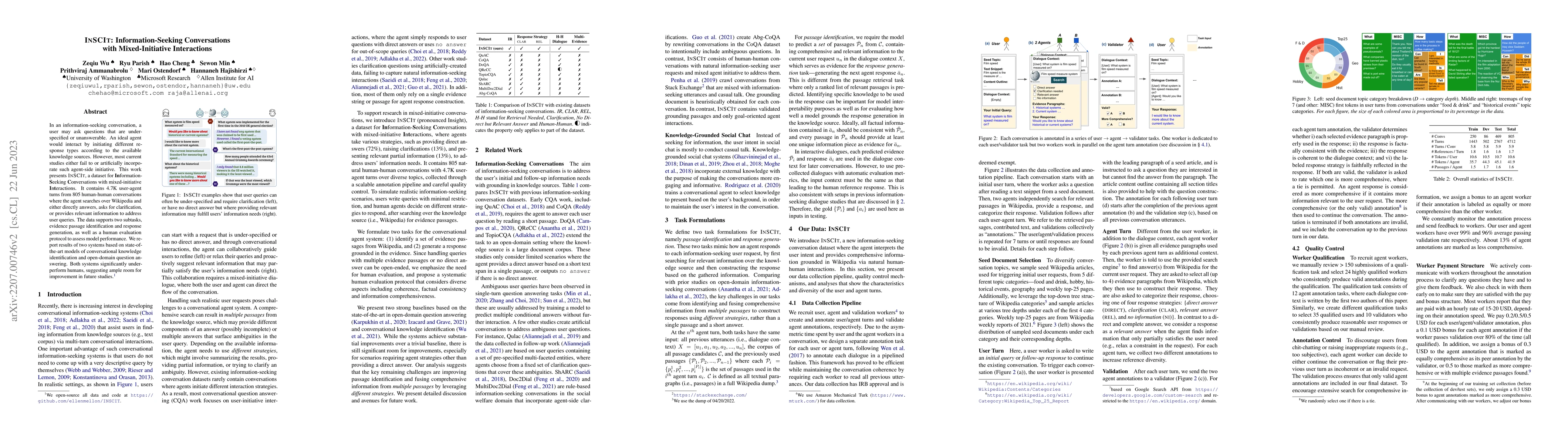 Thumbnail for INSCIT: Information-Seeking Conversations with Mixed-Initiative
  Interactions