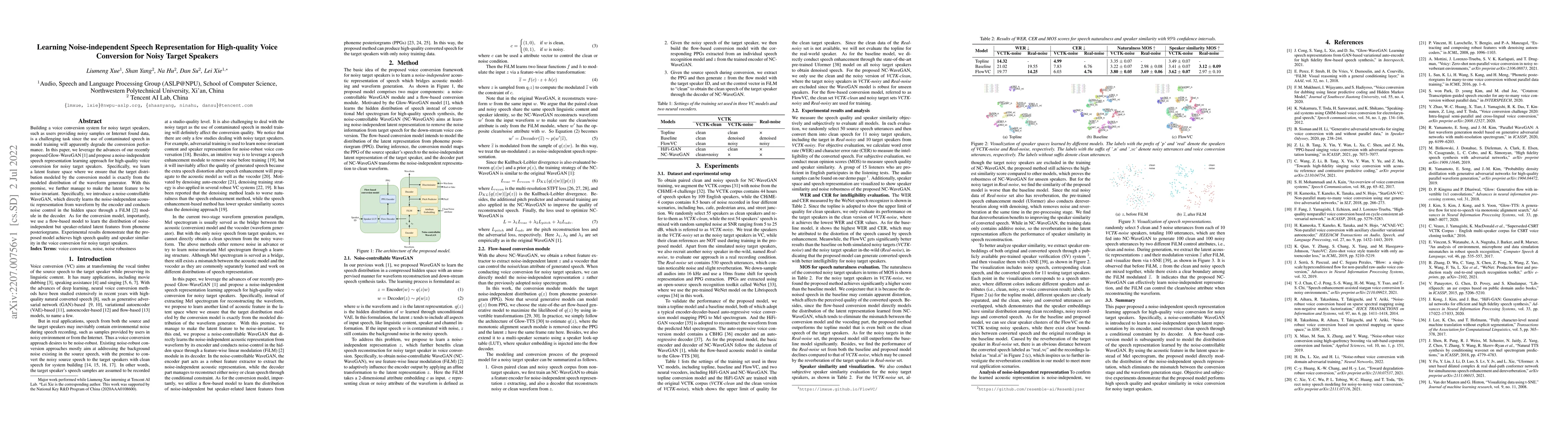 Thumbnail for Learning Noise-independent Speech Representation for High-quality Voice
  Conversion for Noisy Target Speakers