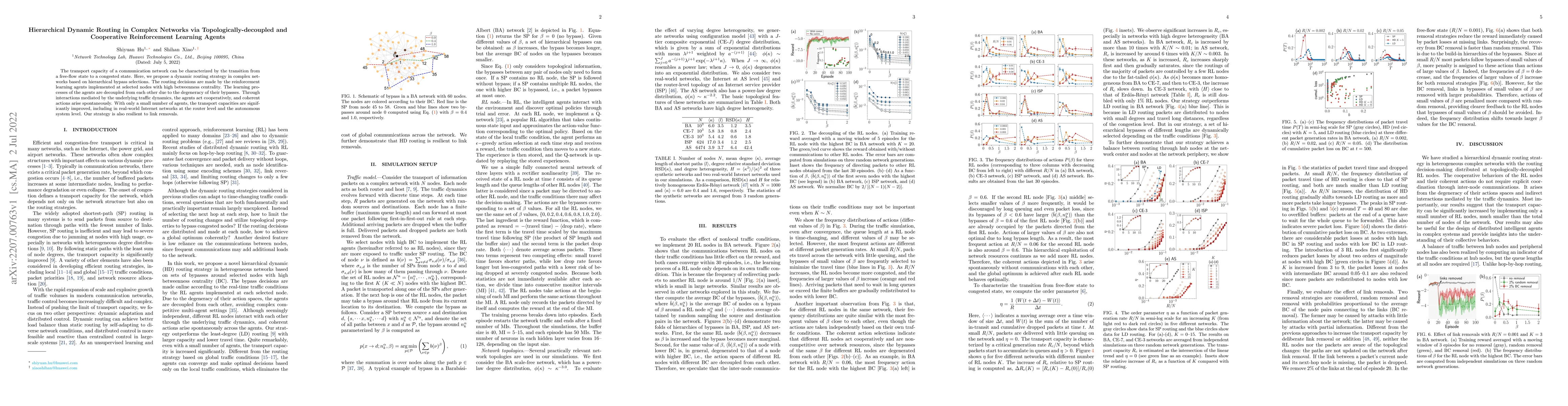 Thumbnail for Hierarchical Dynamic Routing in Complex Networks via
  Topologically-decoupled and Cooperative Reinforcement Learning Agents