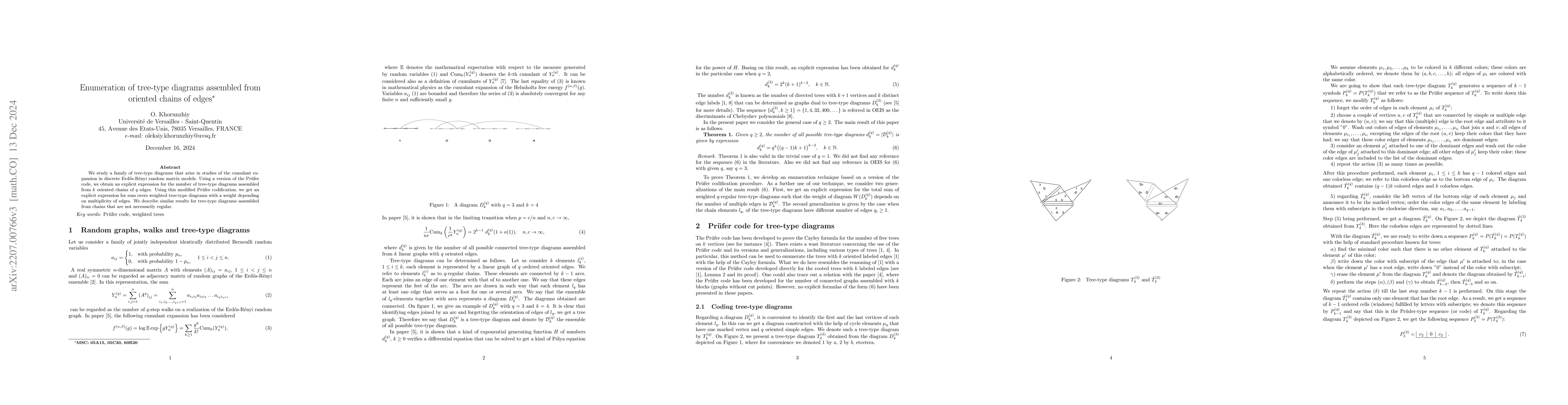 Thumbnail for Enumeration of tree-type diagrams assembled from oriented chains of
  edges