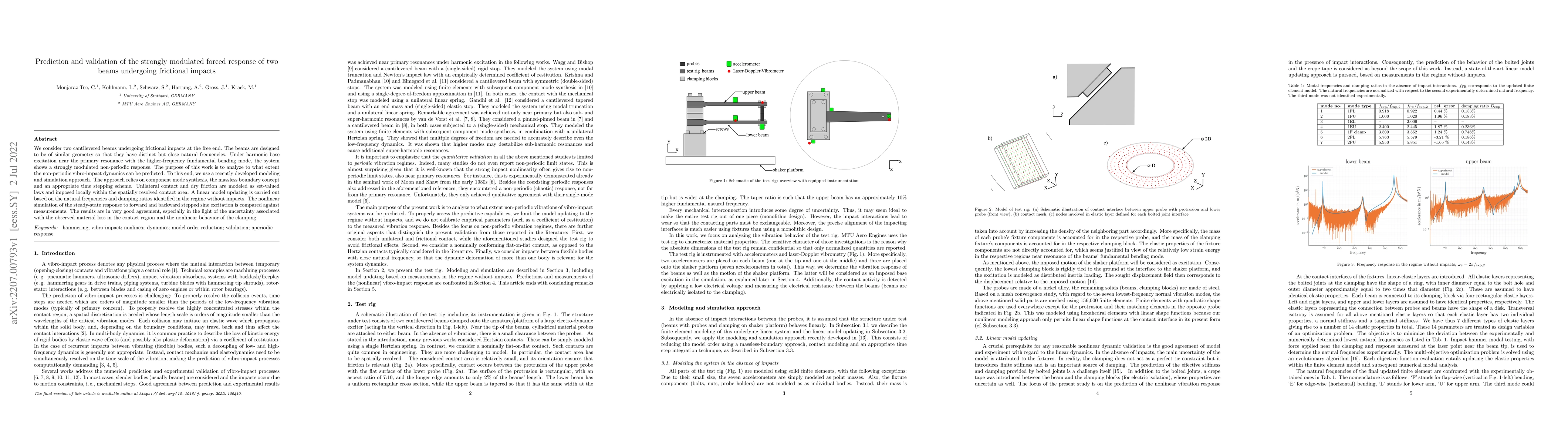 Thumbnail for Prediction and validation of the strongly modulated forced response of
  two beams undergoing frictional impacts