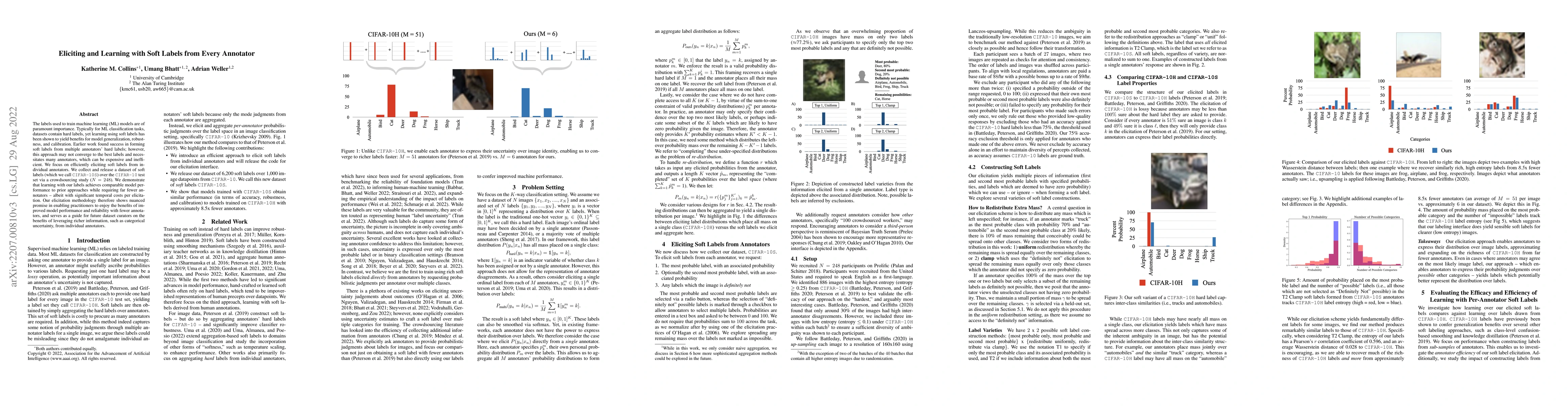 Thumbnail for Eliciting and Learning with Soft Labels from Every Annotator