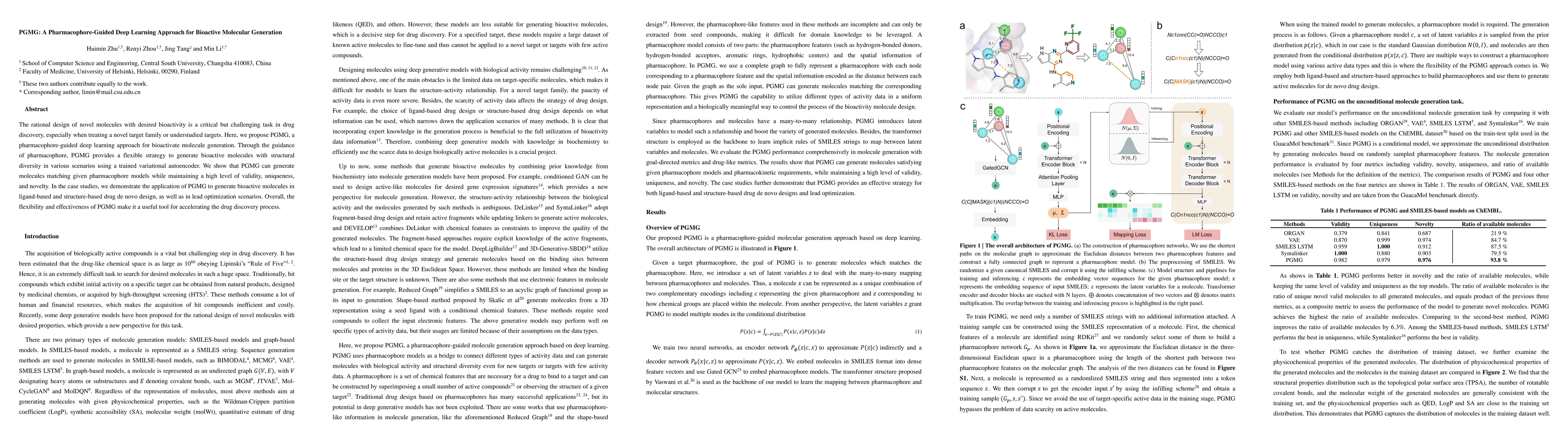 Thumbnail for PGMG: A Pharmacophore-Guided Deep Learning Approach for Bioactive
  Molecular Generation