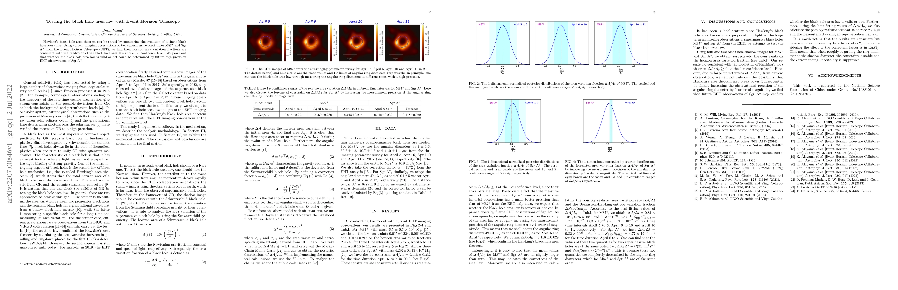 Thumbnail for Testing the black hole area law with Event Horizon Telescope