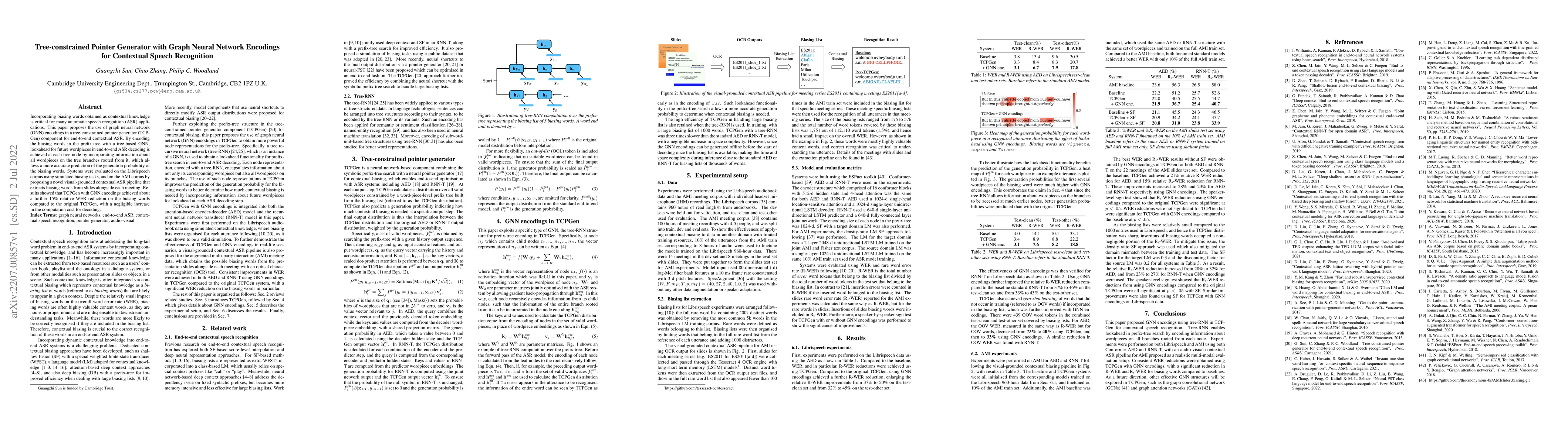 Thumbnail for Tree-constrained Pointer Generator with Graph Neural Network Encodings
  for Contextual Speech Recognition