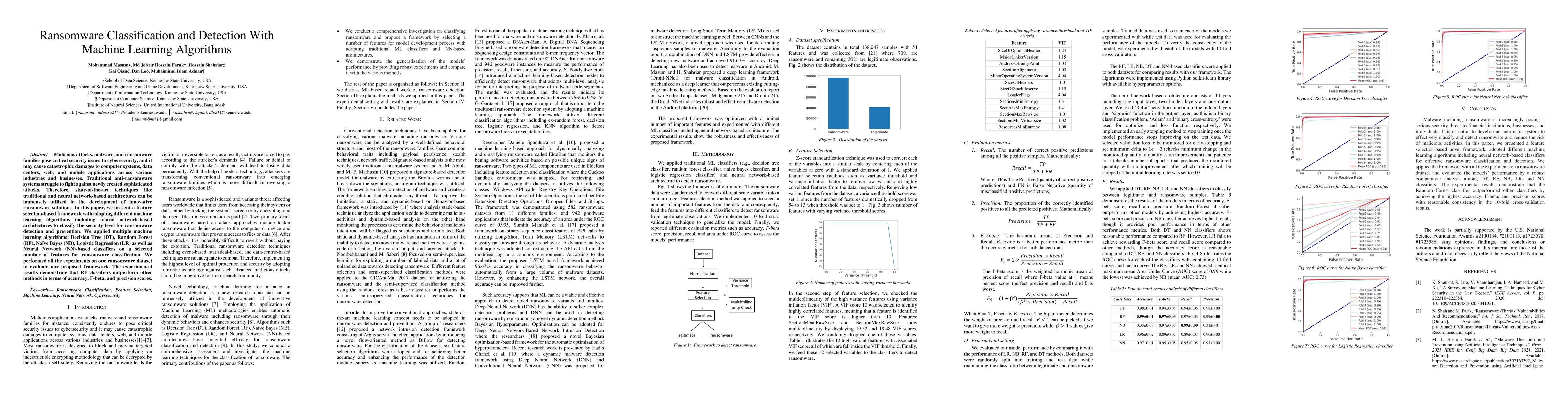 Thumbnail for Ransomware Classification and Detection With Machine Learning Algorithms