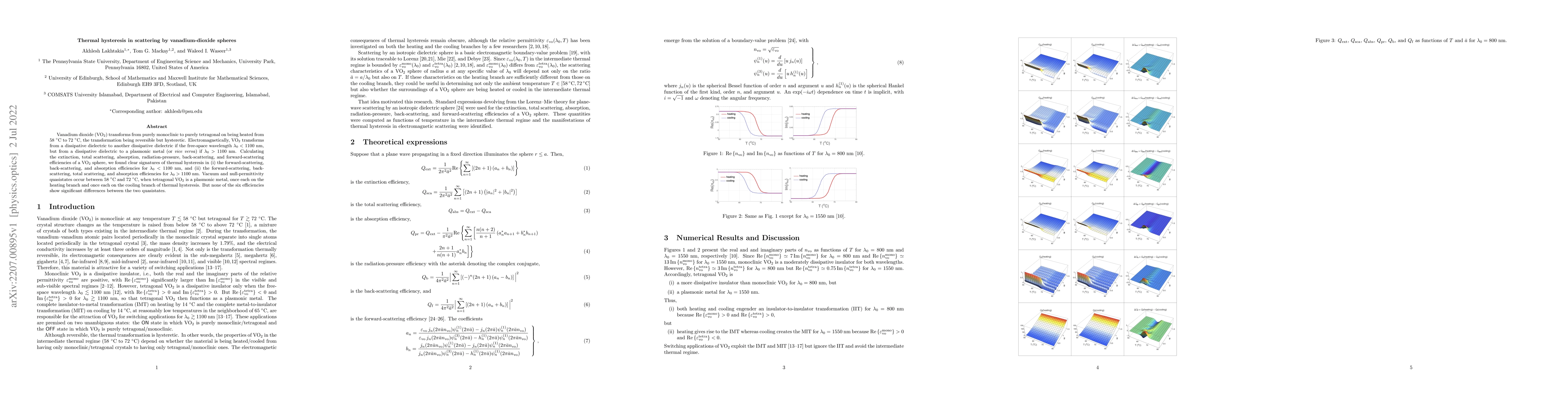 Thumbnail for Thermal hysteresis in scattering by vanadium-dioxide spheres