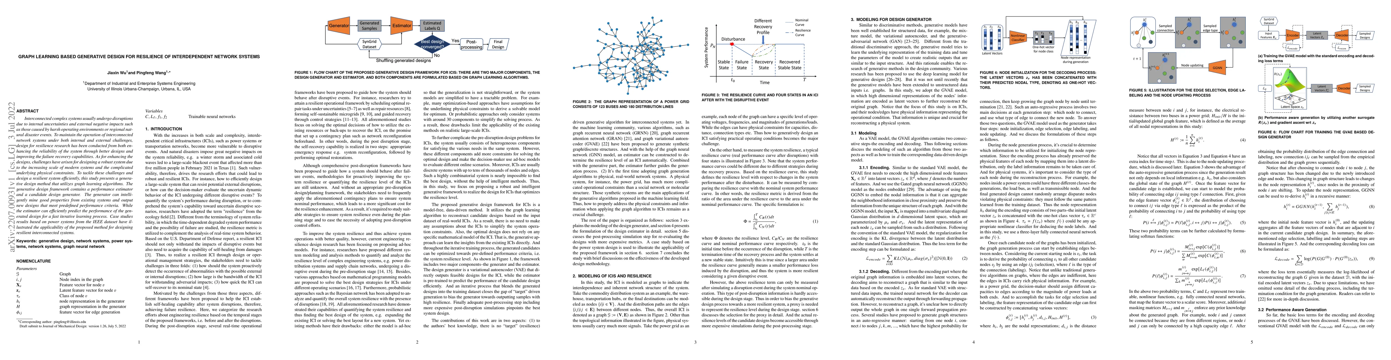 Thumbnail for Graph Learning based Generative Design for Resilience of Interdependent
  Network Systems