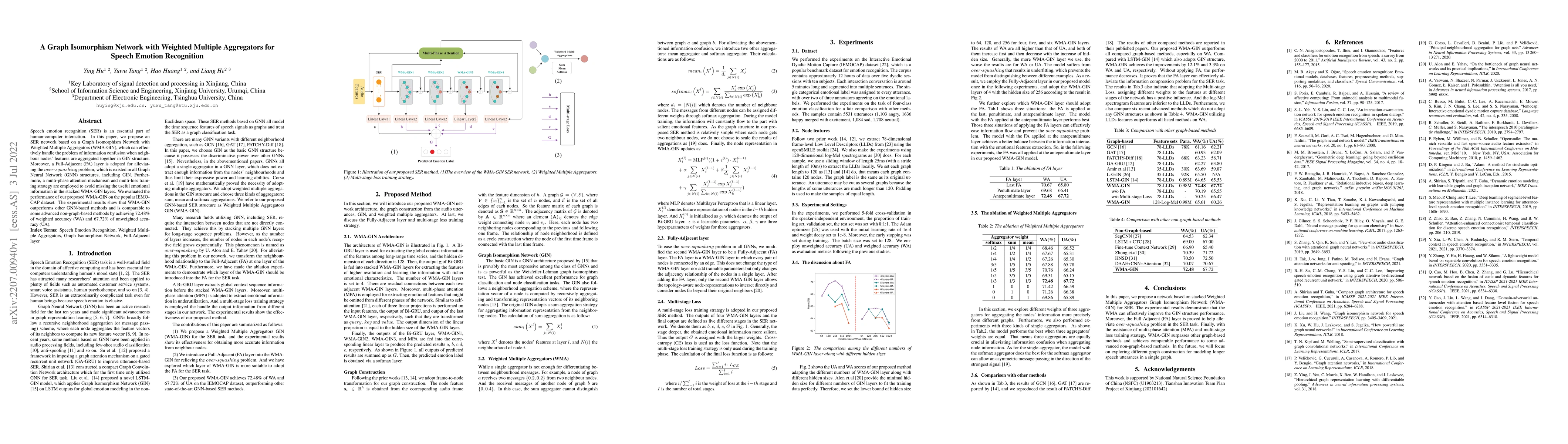 Thumbnail for A Graph Isomorphism Network with Weighted Multiple Aggregators for
  Speech Emotion Recognition